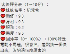 桃園定點茶 紀梵希 援交