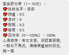 桃園定點茶 蓉蓉 援交